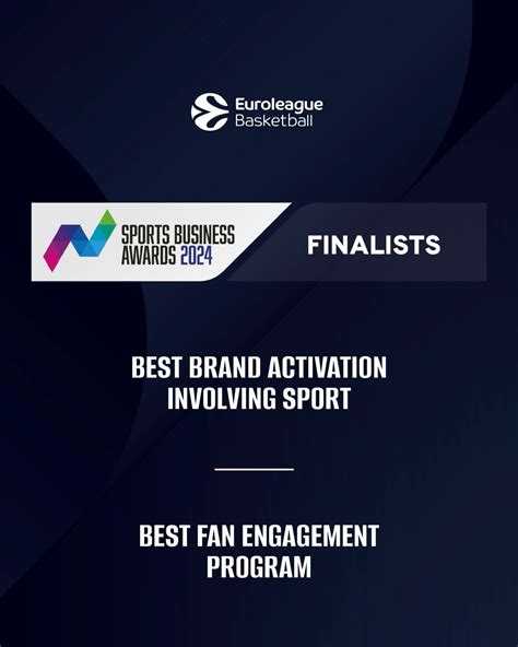 Euroleague Basketball nominated for two awards at the Sports .